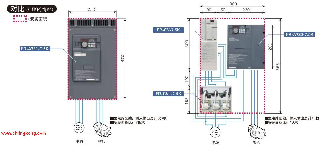 三菱 CC-LINK通讯模块 FR-A7NC