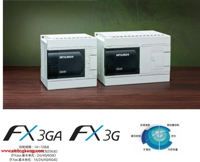 三菱PLC FX3G-24MR/DS