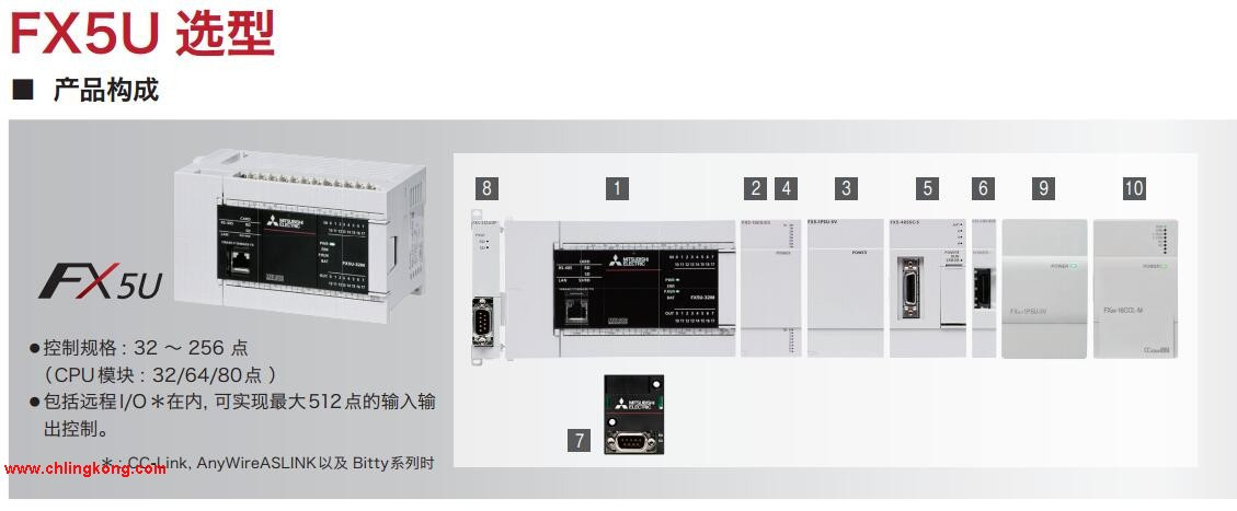 三菱 PLC FX5U-32MT/ES