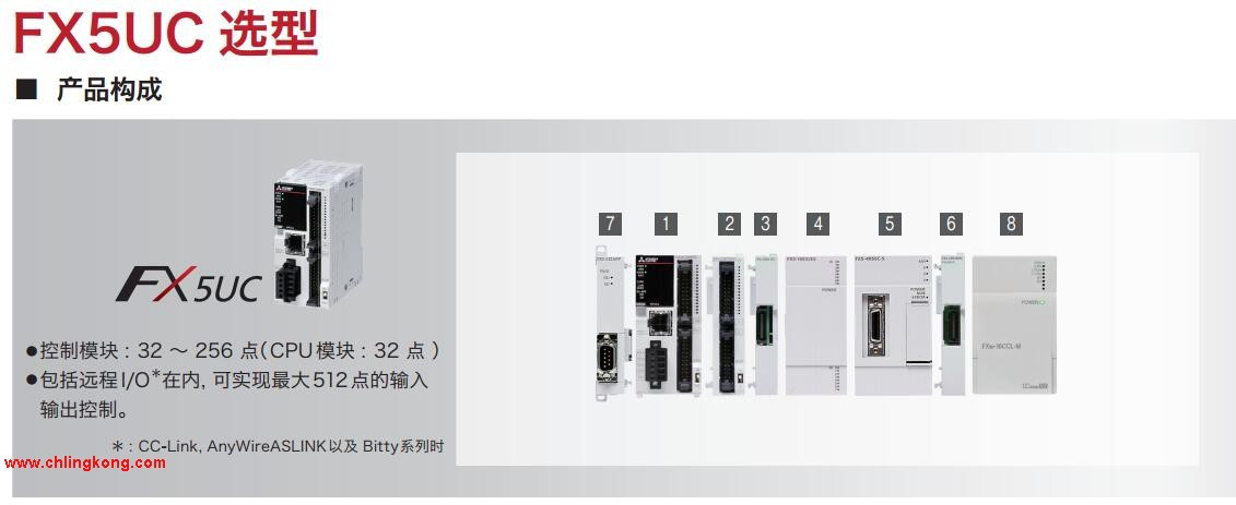 三菱 PLC FX5UC-32MT/D