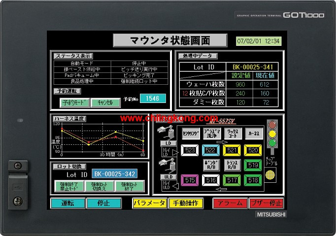 三菱0.4英寸触摸屏GT1572-VNBA